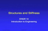Structures and Stiffness · Ken Youssefi Engineering 10, SJSU 22 Concept of Area Moment of Inertia The Area Moment of Inertia, I, is a term used to describe the capacity of a cross-section