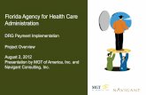 Florida Agency for Health Care Administration 02-08-2012  · Migrating Related to Specialty Hospitals, to APR-DRGs Facilitates Measurement of Potentially Preventable Readmissions