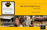 High School Budget Process › ny › hflcsd › Board.nsf › files... · issue (best suited for issues with multiple perspectives) • Students become "experts" and ... Skype with
