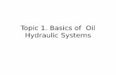 Topic 1. Basics of Oil Hydraulic Systems · Hydraulic Systems. Fluid power • Fluid power is the technology that deals with the generation, control and transmission of forces and