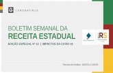 BOLETIM SEMANAL DA RECEITA ESTADUALfazenda.rs.gov.br/upload/1592423534_Boletim Semanal... · BOLETIM SEMANAL DA RECEITA ESTADUAL EDIÇÃO ESPECIAL Nº 12 | IMPACTOS DA COVID-19 C