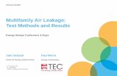 Multifamily Air Leakage: Test Methods and Results€¦ · Contractors code /1 hour energy continuing education requirements.” For additional continuing education approvals, please