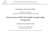 Il percorso eHLP (eHealth Leadership Program) · 2018-09-08 · • Innovazione e Digital Transformation ... • Apertura percorsi per e-Leader • Formazione (webinar AICA) per mantenimento