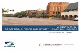 STAR BOND REVENUE STUDY—SALINA, KANSAS · 2018-12-19 · Today, the city of Salina is home to approximately 48,000 residents. The ... The Wichita Sports Forum was built in 2015