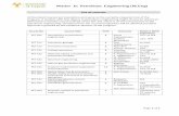 Master In Petroleum Engineering (M.Eng)€¦ · Master In Petroleum Engineering (M.Eng) Page 1 of 2 List of courses All the listed courses are mandatory and serve as the currently