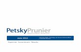 June 2012 Marketing, Media, Technology, and Service Industries …petskyprunier.com › _petskyprunier.com › dynamic › user_monthly_tra… · Overview of Monthly M&A and Investment