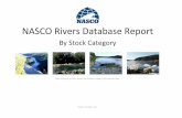 NASCO Rivers Database Report · Penny's Brook 492336 554138 W N Peters River 490715 552139 W N 257 239 18 Pinsents Brook 512940 555216 W N. Catchment Area (km2) Length (km) Flow Longitude