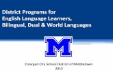 Middletown City School District - District Programs for English … · 2015-12-22 · ELEMENTARY, MIDDLE & HIGH SCHOOLS 1. Maple Hill Elementary 2. Presidential Park Elementary 3.