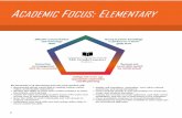 ACADEMICFOCUS: ELEMENTARY › files › 2019 › 07 › Chandler.pdf · of aSTEAM education adopted over the pastfew years.As a New Techschool, studentswill learnthrough their participation