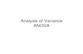 Analysis of Variance ANOVA - UAB · Understanding ANOVA • ANOVA is applicable when the response variable is continuous and we have more than two groups to compare. • Our two intuitive