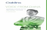 VOICE FROM CHINA › 68798 › documents › ...OAKLINS – Voice from China · November 2018 1 John Zhang Principal Shanghai, China T: +86 21 5012 0990 j.zhang@hfg.oaklins.com EXECUTIVE