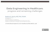 Data Engineering in Healthcare - scholar.harvard.edu · Data comparability and consistency •“Progress on the road toward integrating big data —both high-volume genomic findings