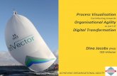 Contributing towards Organisational Agility Digital Transformation …saimas.org.za › images › conferences › 2017 › Presentations › 2... · 2017-10-30 · Contrived Experience