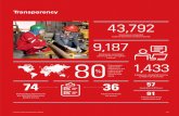 Transparency - asr.halliburton.com · Transparency 74 43,792 9,187 80 1,433 36 57 Stakeholders identiﬁed for 91 the 2019 ESG Materiality Update Survey Employees completed Code of