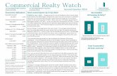 Commercial Realty Watch growth, annualized. All Sales ...trreb.ca/files/market-stats/commercial-reports/cw14Q2.pdf · Average selling prices were down for commercial/retail properties