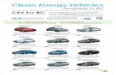 Clean Energy Vehicles - CEV For BC · 2019-01-09 · Chevrolet Spark EV MSRP $32,445 BEV Electric range: 131km CEVforBC incentive: $5,000 BMW i8 MSRP $152,000 PHEV Electric range: