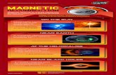 National Aeronautics and Space Administration MAGNETIC€¦ · Magnetic Reconnection Infographic.ai 8.3” x 25” NEAR EARTH It creates disturbances in near-Earth space, leading