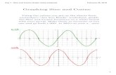 Graphing Sine and Cosine · 2018-02-26 · Day 1 Sine and Cosine Graph notes.notebook 1 February 26, 2018 Graphing Sine and Cosine Using the values you got on the charts from yesterday's
