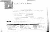 Payton French Program - · PDF file 2020-01-28 · Reflexive verbs NOTE Present tense of reflexive verbs Reflexive verbs are called les verbes pronominaux in French because they always