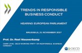 TRENDS IN RESPONSIBLE BUSINESS CONDUCT · OECD Guidelines for Multinational Enterprises ... • Beyond “CSR” / Corporate Social Responsibility. Responsible Business is good business