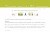 Passenger cars in the EU Statistics Explained › eurostat › statistics-explained › pdfs... · 2020-05-19 · Figure 4: Passenger cars by age, 2017 (% of all passenger cars) -