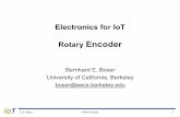 Rotary Encoder - People @ EECS at UC Berkeleyboser/courses/49... · 2018-03-07 · enc. enc. enc. enc. enc. count() cound and clear() pause() resume( ) clear() returns the current