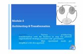 Module 3 Architecting & Transformation...Module 3 Architecting & Transformation Appreciate VariousVarious architecting architecting transformationtransformation with with tthhee businessbusiness