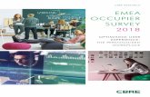 EMEA OCCUPIER SURVEY 2018 - CBRE · environment control systems. Industry 4.0 (connected digital devices, process automation and robotics – all linked through cloud computing) and