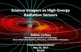 Science Imagers as High-Energy Radia4on Sensors · 2017-11-28 · Science Imagers as High-Energy Radia4on Sensors Ashley Carlton Massachuse