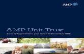 AMP Unit TrustFor more information about the AMP Unit Trust, please visit our website amp.co.nz or contact us on 0800 267 111 or talk to your Adviser today. Your Adviser’s disclosure