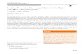 Current and Innovative Pharmacological Options to Treat Typical … · 2018-10-04 · 1438 G. Di Stefano et al. 3.5 Pesurr gical Pocr edures 3.5.1 Botulinum Toxin A Botulinumtoxin