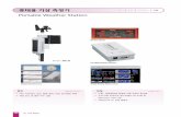 휴대용 기상 측정기 대기 S P E C I F I C A T I O N S Portable …. MK-III.pdf · 2014-02-21 · Wind Chill MK III, weather station package Sensor assembly Integrated rain