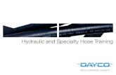 Hydraulic and Specialty Hose Training - Dayco · 2016-12-19 · Hose constructions are designed to move hydraulic fluids at normal flow rates, extreme temperatures, and abrasive conditions.