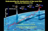 Understanding the Acceleration of Sea Level Rise During ... › ... › presentations › liwg › nerem.pdf · Understanding the Acceleration of Sea Level Rise During the Altimeter