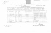 Odisha Govt Jobs · Date 2016. No. /SSD ADVERTISEMENT. Application in the prescribed form are invited from eligible candidates for the following posts purely on contractual basis