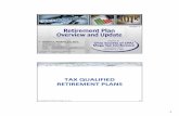 TAX QUALIFIED RETIREMENT PLANS 2016 2017 2018 Annual compensation for plan purposes (for plan years