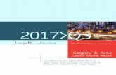 2017Q3CalgaryLabourMarket FINAL - Alberta · OFFICE MARKET Vacancy in Calgary’s downtown office market may have finally reached its peak. After rising steadily over the last three