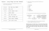 Answers - Living Things and their Habitats€¦ · Year 4 Science Revision Booklet 22 twinkl.com Answers - Living Things and their Habitats 1. Write each animal from the word bank