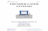 THUNDER LASER NOVA- 24 THUNDER LASER SYSTEMSs_manual... · 2020-03-19 · THUNDER LASER NOVA-24 DONGGUAN THUNDER LASER EQUIPMENT CO.,LTD tech@thunderlaser.com Shatian Town, Shatian