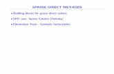 SPARSE DIRECT METHODSDirect Sparse Matrix Methods Problem addressed: Linear systems Ax = b ä We will consider mostly Cholesky { ä We will consider some implementation details and