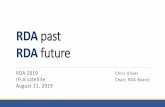RDA 2019 CO.pdf · RDA future RDA 2019 Chris Oliver IFLA satellite Chair, RDA Board August 21, 2019. A quick glance at: ... in a MARC environment. ... RDA 2015: alignment with all