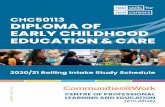 CHC50113 DIPLOMA OF EARLY CHILDHOOD …...CHCECE026 Work in partnership with families to provide appropriate education and care for children This module focuses on the skills and knowledge