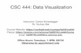 CSC 444: Data Visualization 1.pdf• William Cleveland, The Elements of Graphing Data, Visualizing Data • John W. Tukey, Exploratory Data Analysis • Jacques Bertin, Semiology of