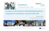 International Credit Mobility · Erasmus+ Contact Seminar | 20. –22.09.2016 | NA Erasmus+ Education Austria & NEO Israel Tobias Schneider Erasmus+ Higher Education Key Action 1