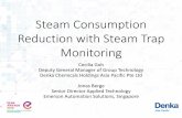 Steam Consumption Reduction with Steam Trap Monitoring · 2018-11-21 · Result: Steam Consumption Reduced •7 month Proof of Concept (PoC) started August 2015 •Steam consumption