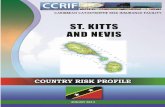 Country Risk Profilendmd.kn/docs/StKittsNevis_CountryRiskProfile_2013.pdf · 1.1 Rationale for Development and Use of CCRIF’s Second-Generation MPRES Modelling Platform 1.2 Risk