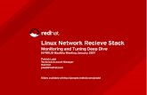 Linux Network Recieve Stack - Red Hatpeople.redhat.com/pladd/NYRHUG_2017-01_Network_Receive...NAPI (New API) Processing CPU 0 ksoftirqd/0 softnet_data Poll list softirq_vec handlers