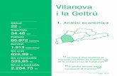 Vilanova i la Geltrú · 2017-07-06 · Vilanova i la Geltrú 1. Anàlisi econòmica “ La taxa d’atur registral al municipi (15,69%) és superior a la de la comarca i la de Catalunya”