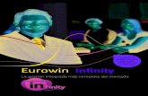 CT001 - EUROWIN INFINITY - Sibaix › marketing › Colombia › ADN0002 - EUROWIN... · 2015-05-06 · La plataforma de gestión Eurowin es modular y escalable. A partir de los módulos