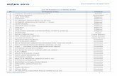 List of Exhibitors MAKS-2019 en › assets › download › List-of... · 18 bdli german aerospace industries association germany 19 fft produktionssysteme gmbh & co. kg germany 20